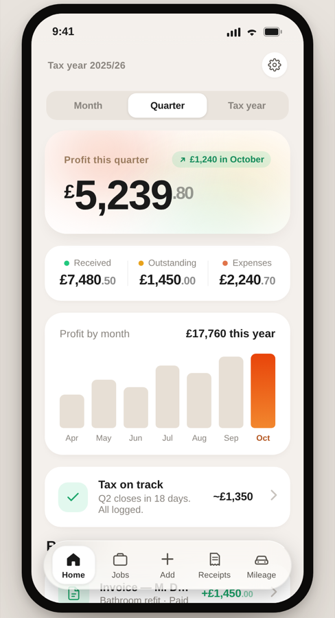 The SoleTax Home screen showing profit this quarter, received and outstanding totals, profit by month, and a tax on track card